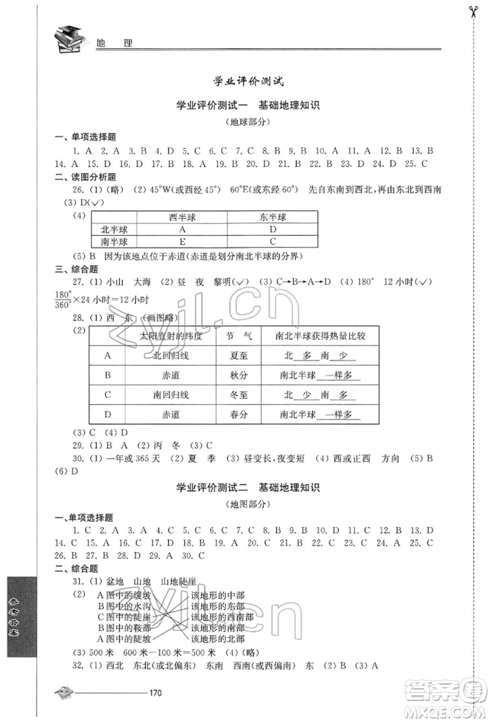 江蘇人民出版社2022初中復習與能力訓練地理通用版參考答案