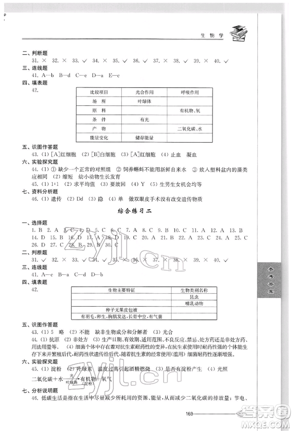 江蘇人民出版社2022初中復(fù)習(xí)與能力訓(xùn)練生物學(xué)通用版參考答案