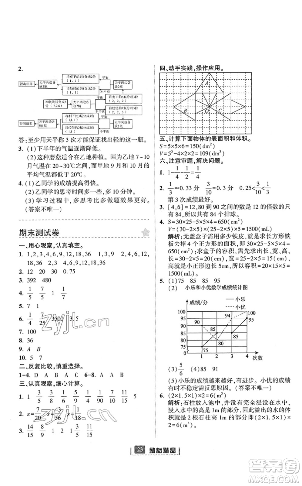 延邊人民出版社2022勵耘新同步五年級數(shù)學下冊人教版答案