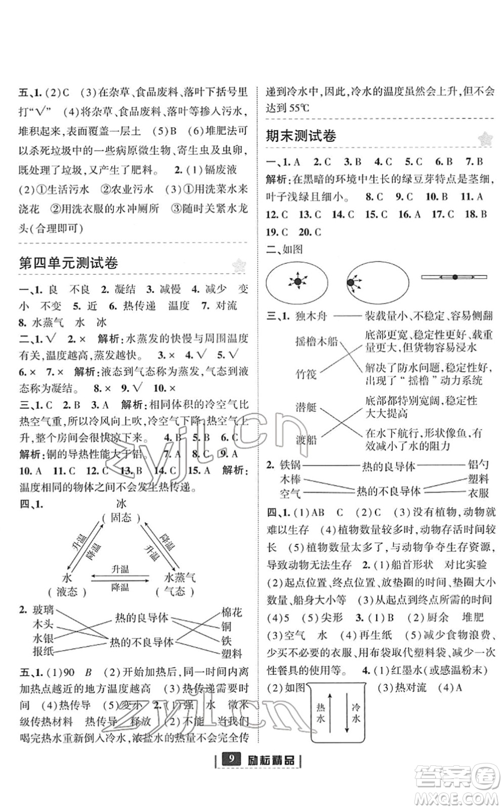 延邊人民出版社2022勵耘新同步五年級科學(xué)下冊教科版答案