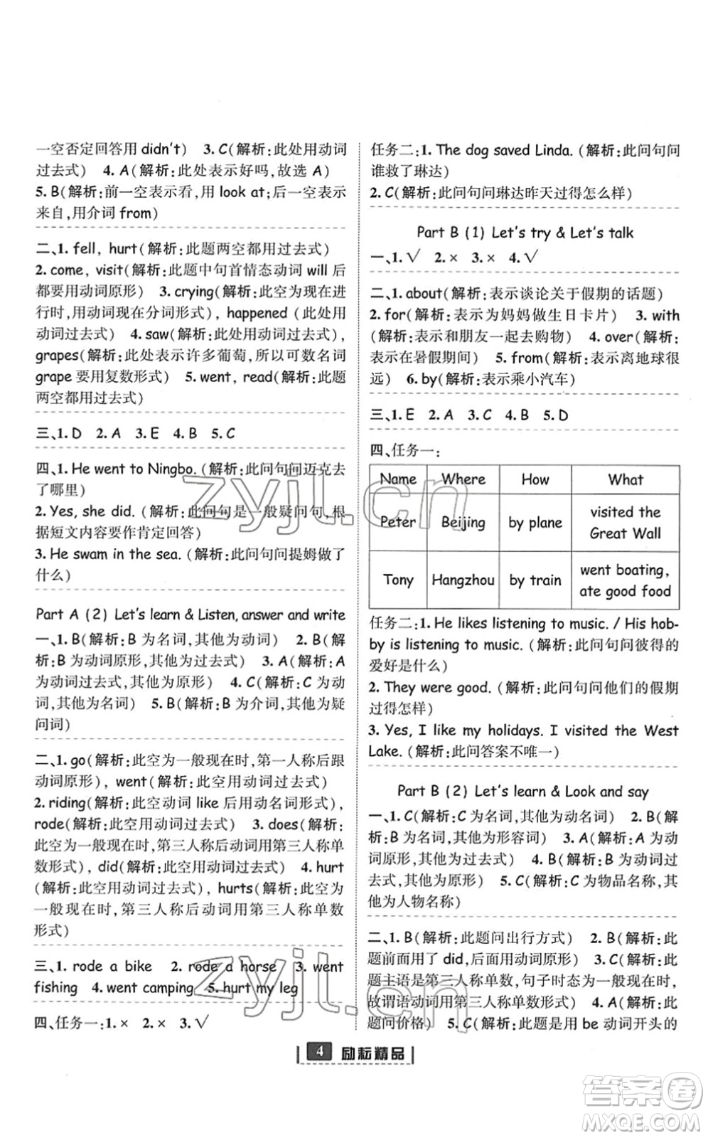 延邊人民出版社2022勵耘新同步六年級英語下冊人教版答案