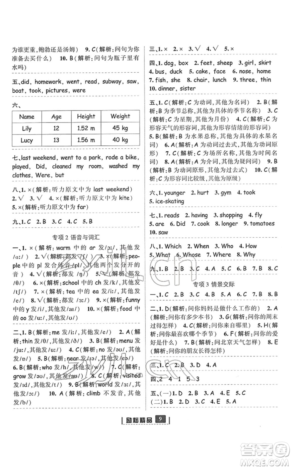 延邊人民出版社2022勵耘新同步六年級英語下冊人教版答案