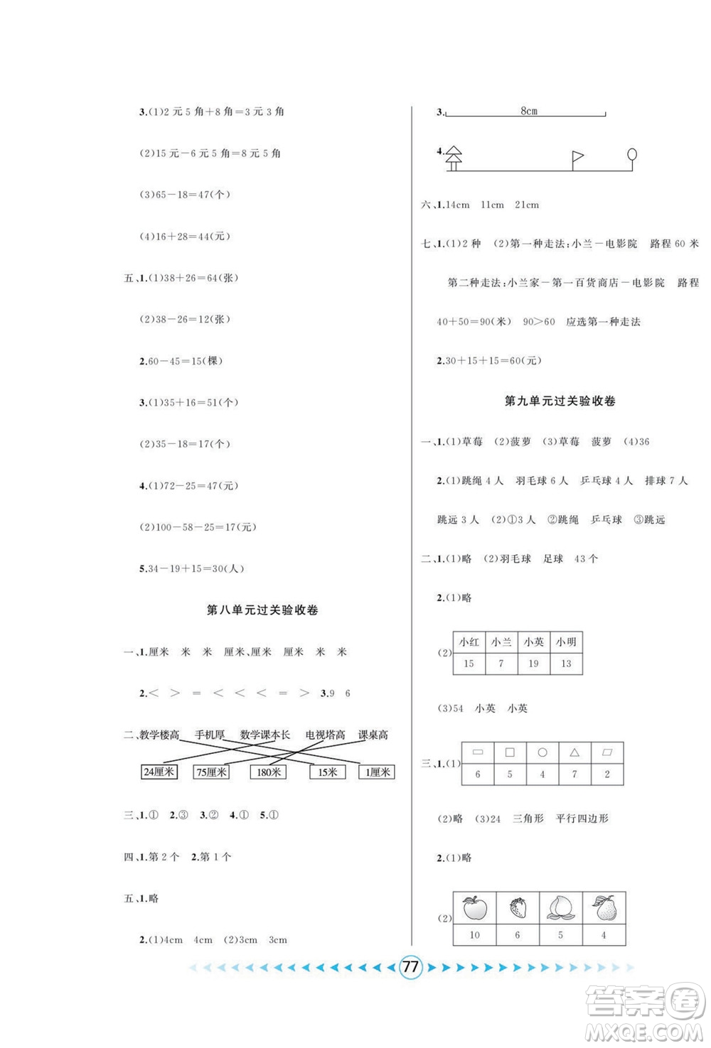 吉林出版集團(tuán)股份有限公司2022優(yōu)卷總動員數(shù)學(xué)一年級下冊青島版答案