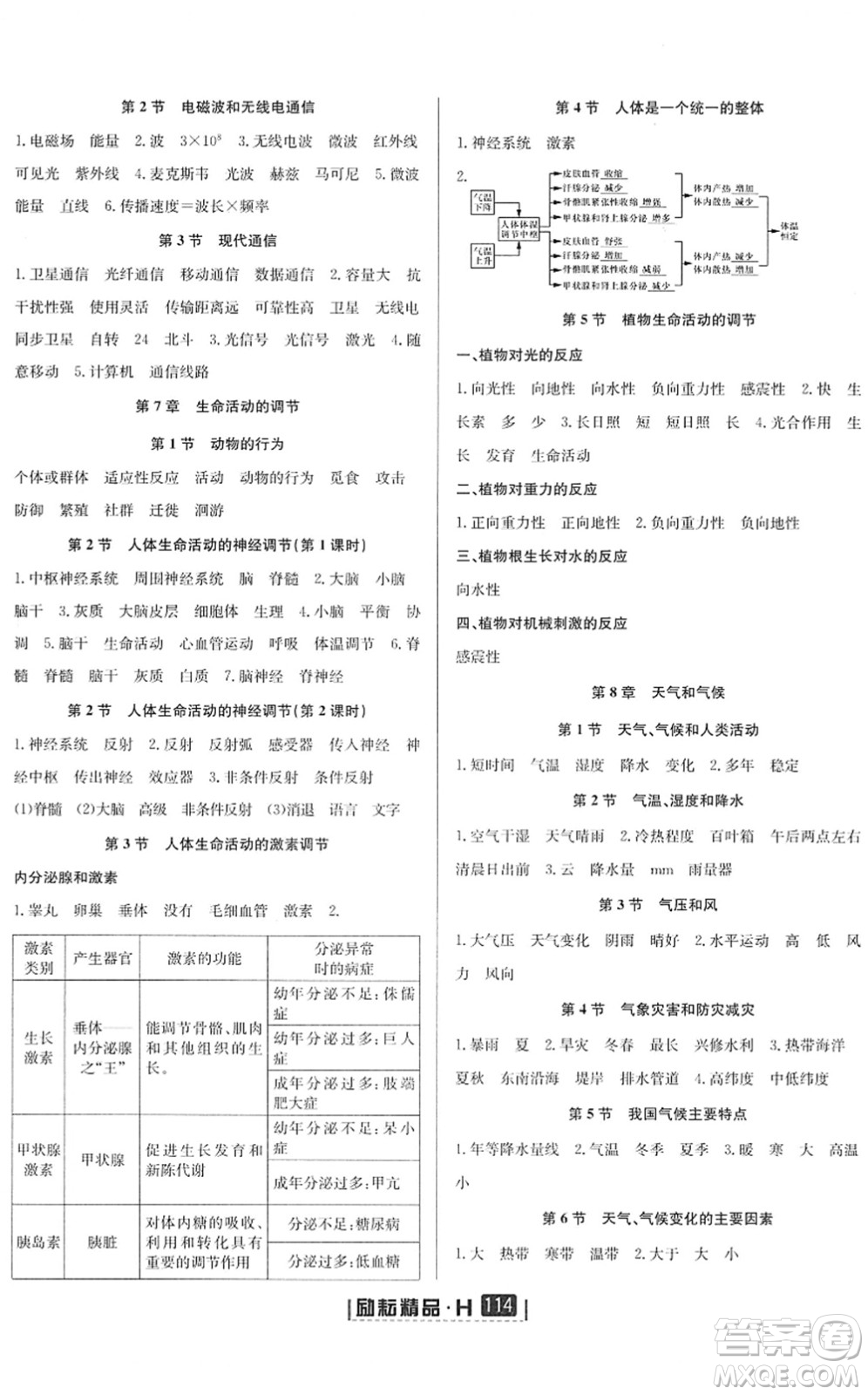 延邊人民出版社2022勵(lì)耘新同步八年級(jí)科學(xué)下冊(cè)AB本華師大版答案