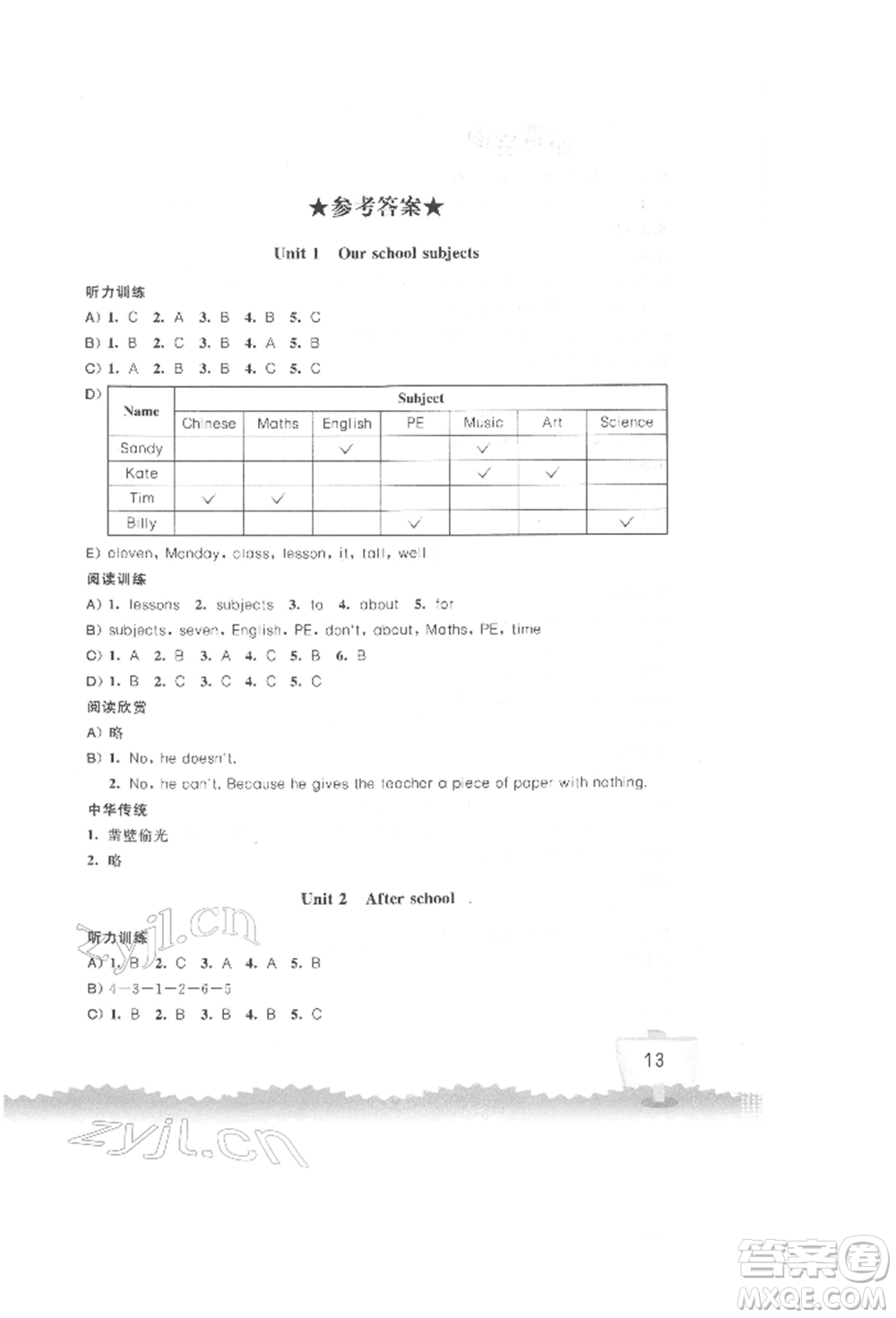 江蘇鳳凰科學技術出版社2022小學英語聽讀空間四年級下冊譯林版參考答案