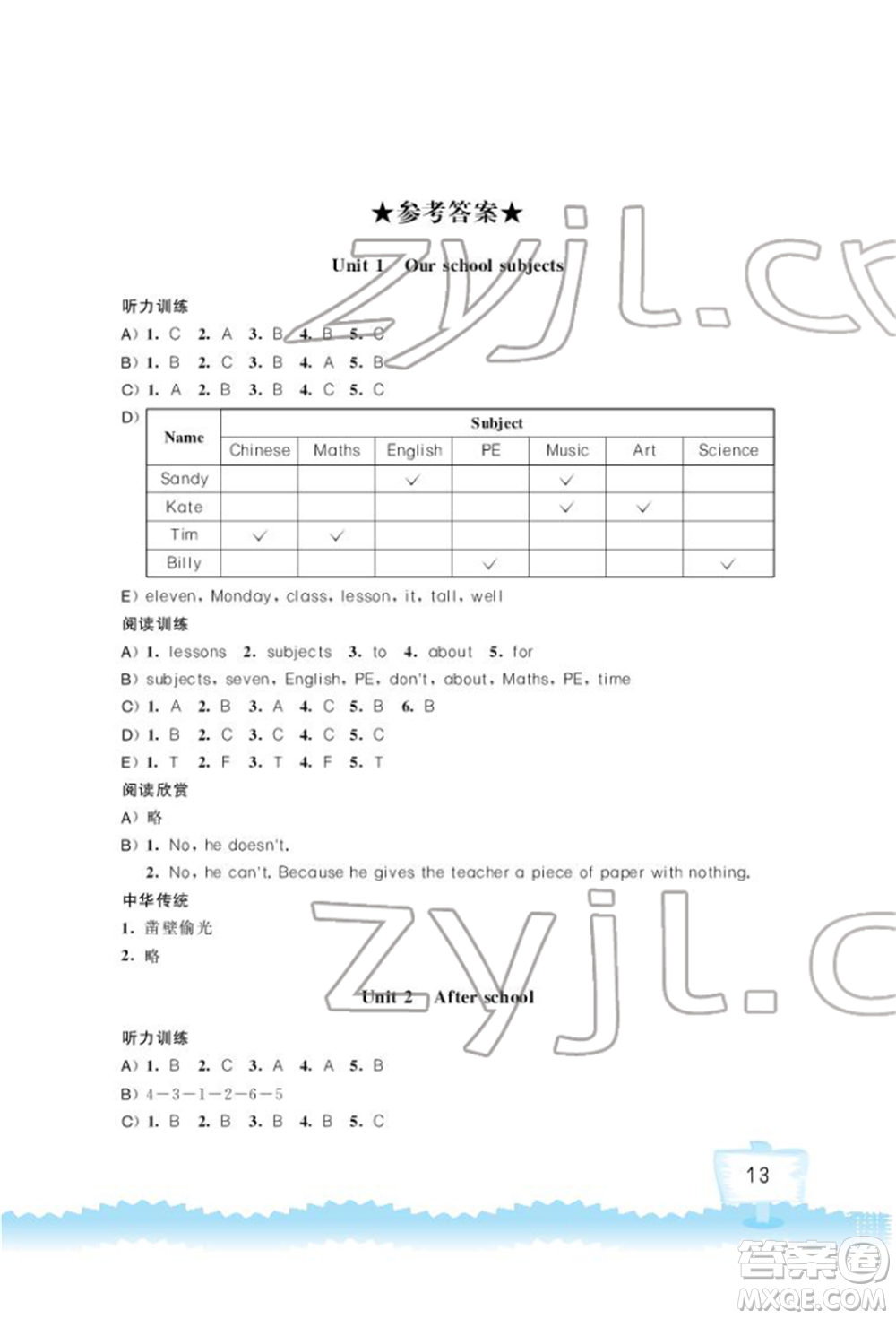 江蘇鳳凰科學(xué)技術(shù)出版社2022小學(xué)英語(yǔ)聽讀空間四年級(jí)下冊(cè)譯林版加強(qiáng)版參考答案