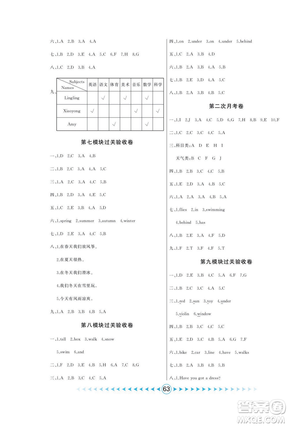 吉林出版集團(tuán)股份有限公司2022優(yōu)卷總動(dòng)員英語(yǔ)三年級(jí)下冊(cè)人外研版答案