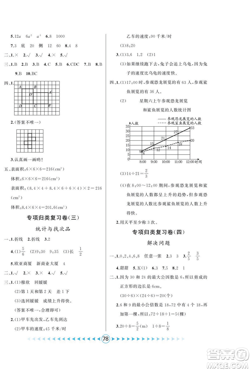 吉林出版集團股份有限公司2022優(yōu)卷總動員數(shù)學五年級下冊人教版答案