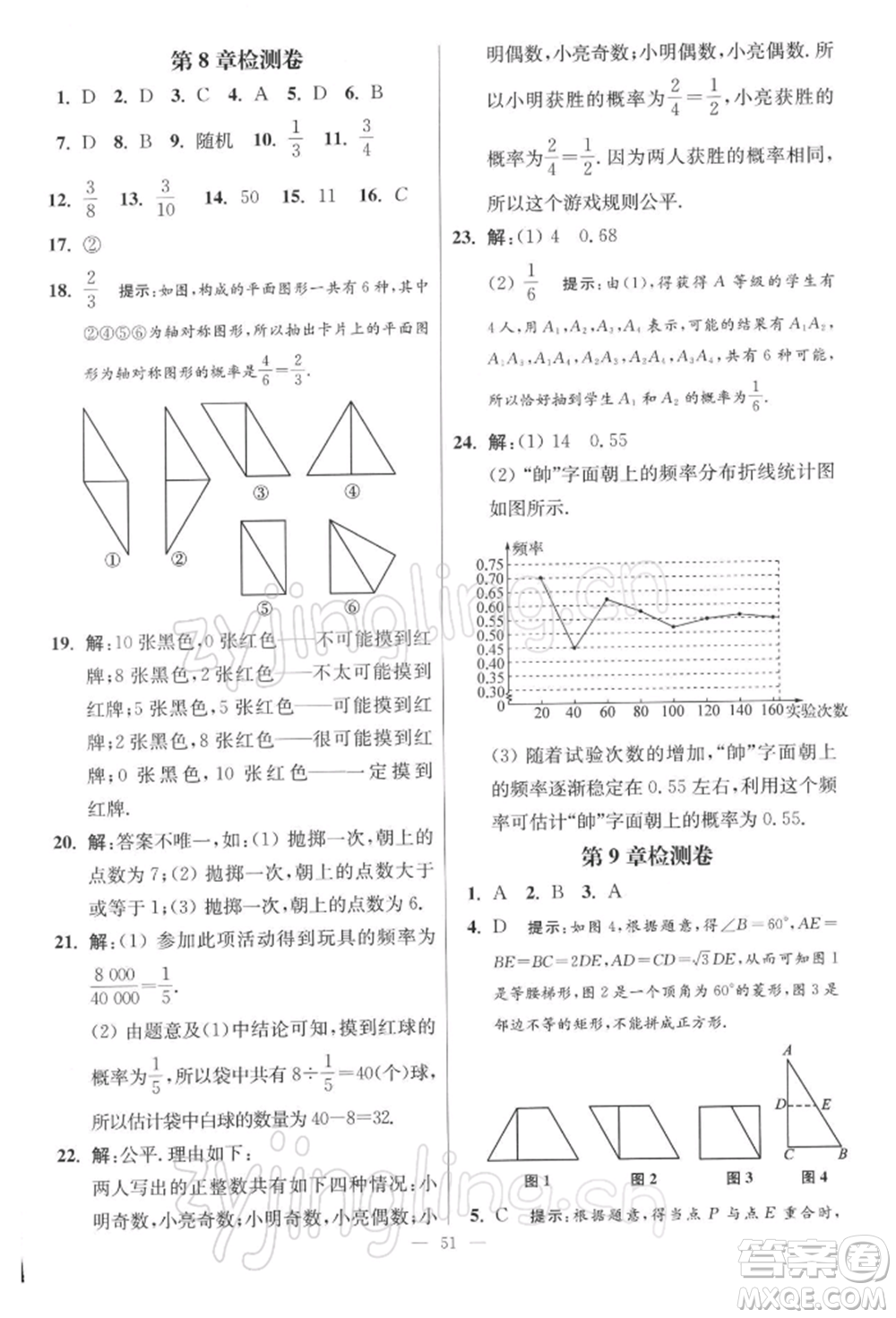 江蘇鳳凰科學(xué)技術(shù)出版社2022小題狂做八年級(jí)數(shù)學(xué)下冊(cè)蘇科版提優(yōu)版參考答案