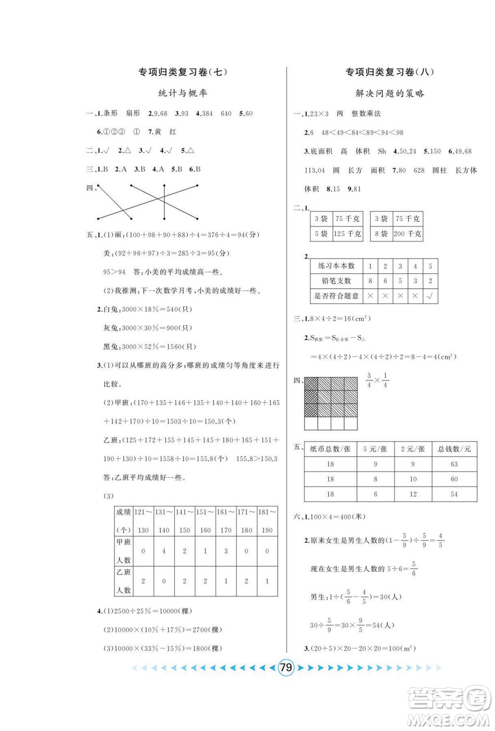 吉林出版集團(tuán)股份有限公司2022優(yōu)卷總動(dòng)員數(shù)學(xué)六年級(jí)下冊(cè)北師版答案