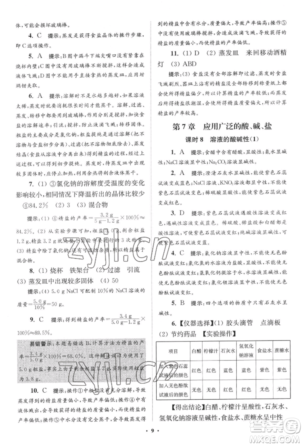 江蘇鳳凰科學(xué)技術(shù)出版社2022小題狂做九年級化學(xué)下冊滬教版提優(yōu)版參考答案