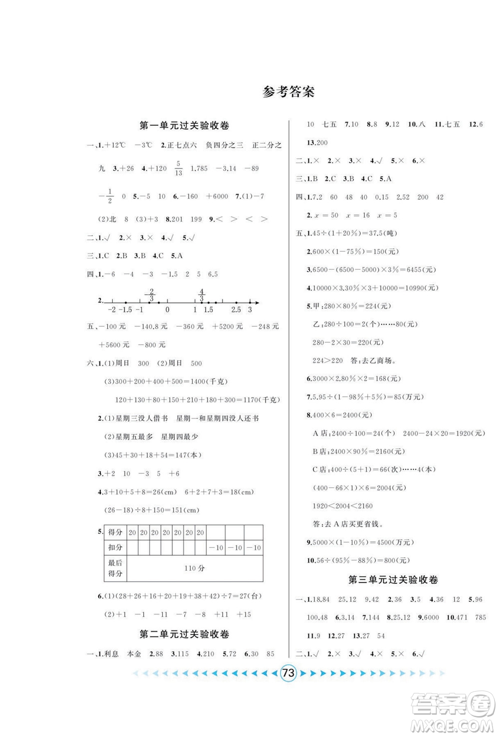 吉林出版集團(tuán)股份有限公司2022優(yōu)卷總動(dòng)員數(shù)學(xué)六年級(jí)下冊(cè)人教版答案