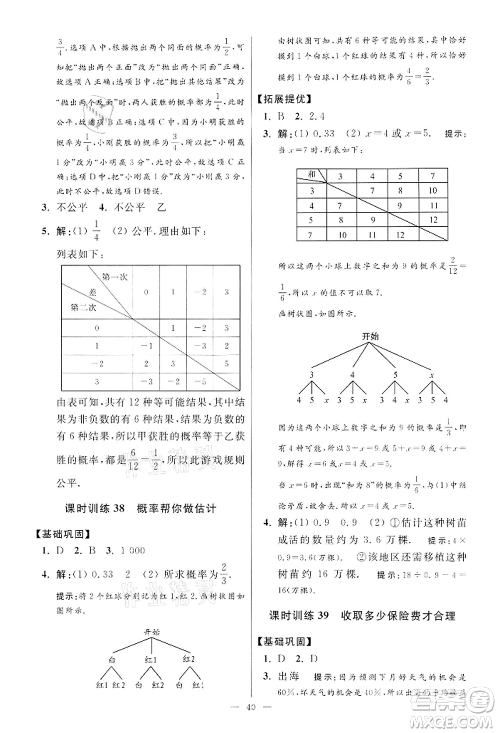 江蘇鳳凰科學技術出版社2022小題狂做九年級數學下冊蘇科版提優(yōu)版參考答案