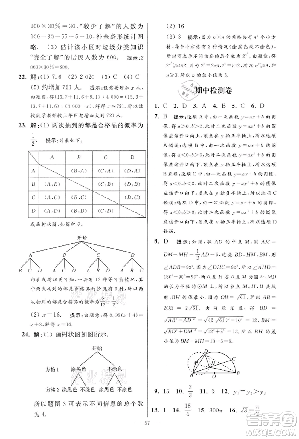 江蘇鳳凰科學技術出版社2022小題狂做九年級數學下冊蘇科版提優(yōu)版參考答案