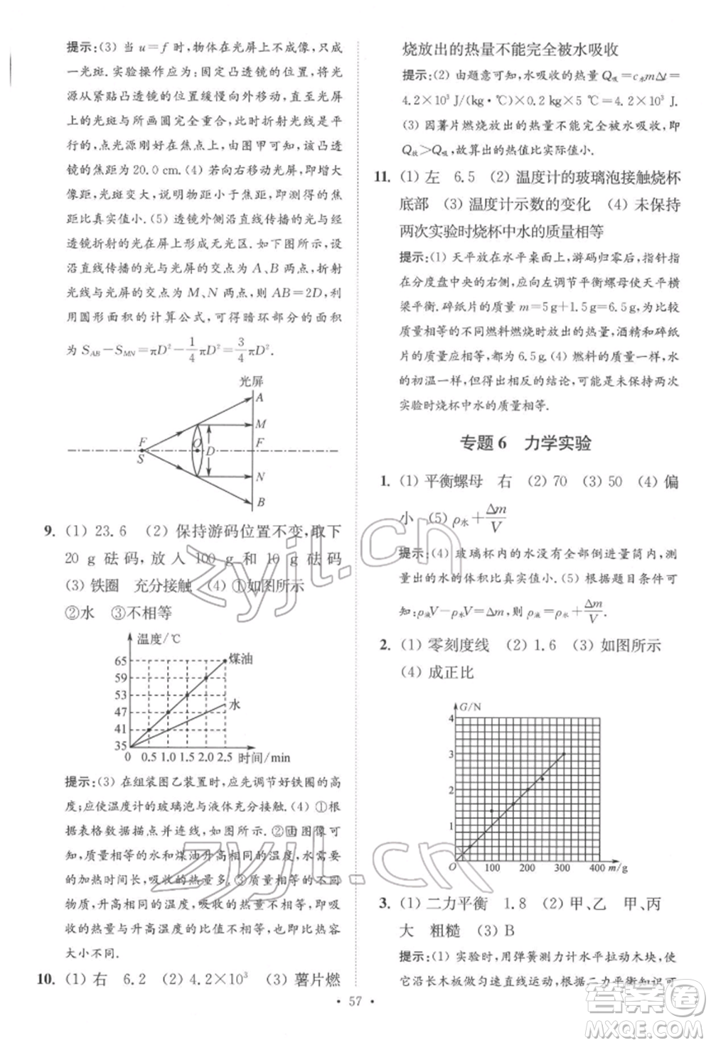 江蘇鳳凰科學技術出版社2022小題狂做中考物理通用版提優(yōu)版參考答案