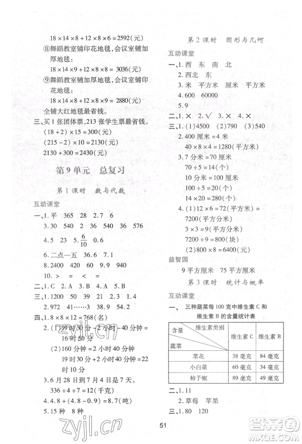 人民教育出版社2022新課程學(xué)習(xí)與評價(jià)三年級數(shù)學(xué)下冊人教版參考答案