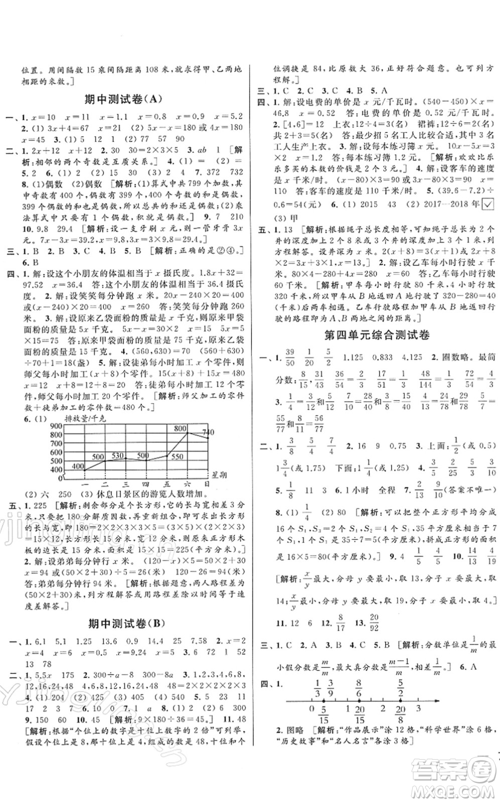 云南美術出版社2022同步跟蹤全程檢測五年級數(shù)學下冊蘇教版答案