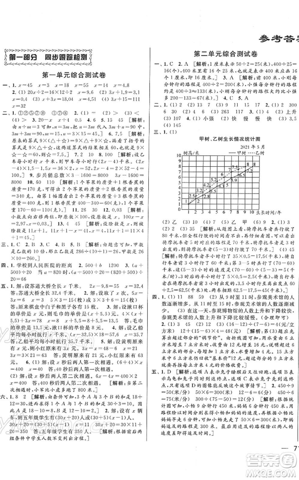 云南美術出版社2022同步跟蹤全程檢測五年級數(shù)學下冊蘇教版答案