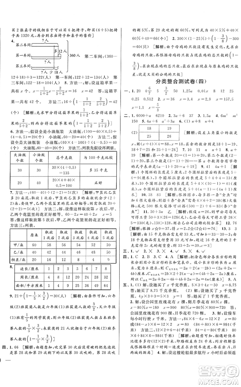 云南美術(shù)出版社2022同步跟蹤全程檢測(cè)六年級(jí)數(shù)學(xué)下冊(cè)蘇教版答案