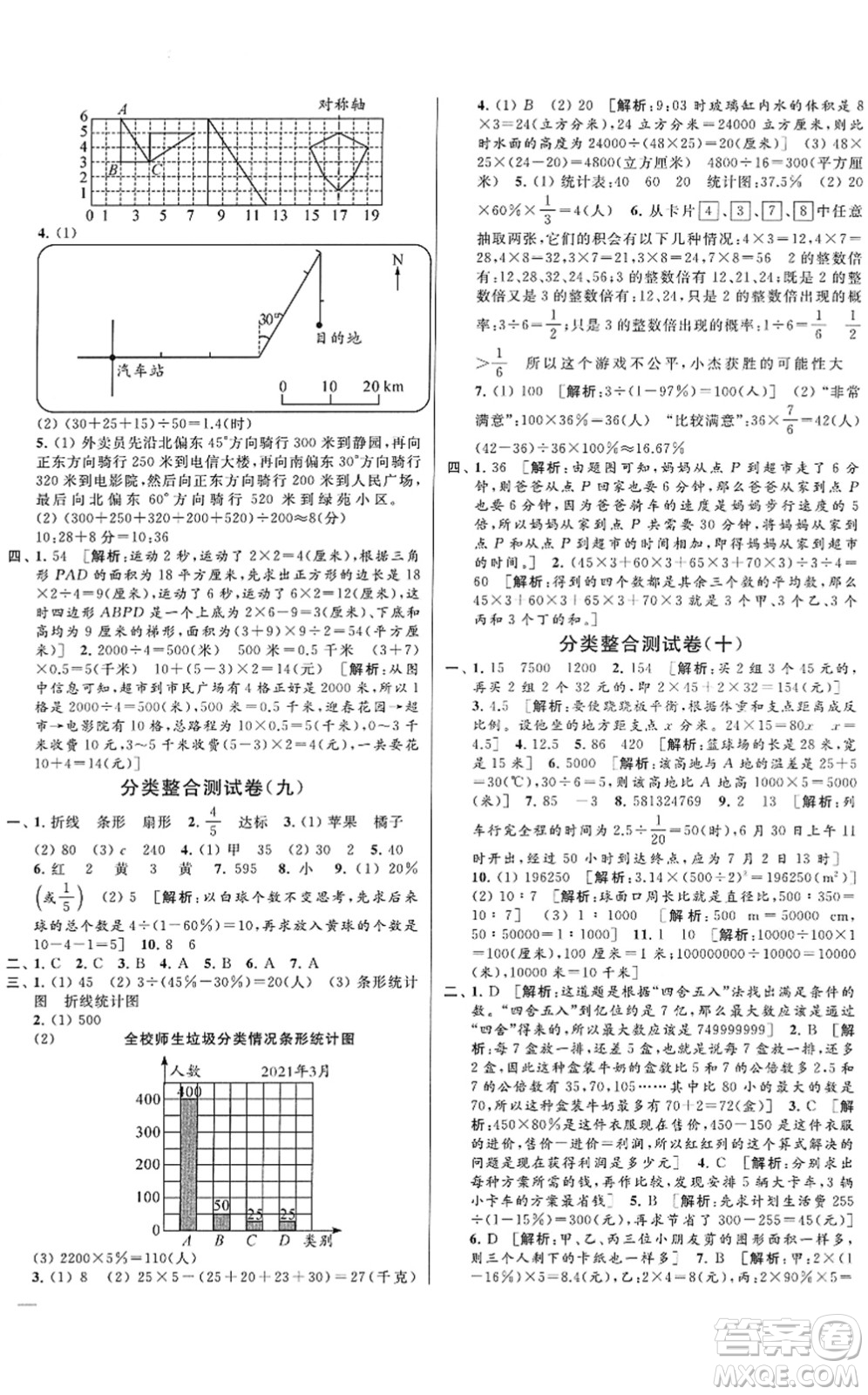 云南美術(shù)出版社2022同步跟蹤全程檢測(cè)六年級(jí)數(shù)學(xué)下冊(cè)蘇教版答案