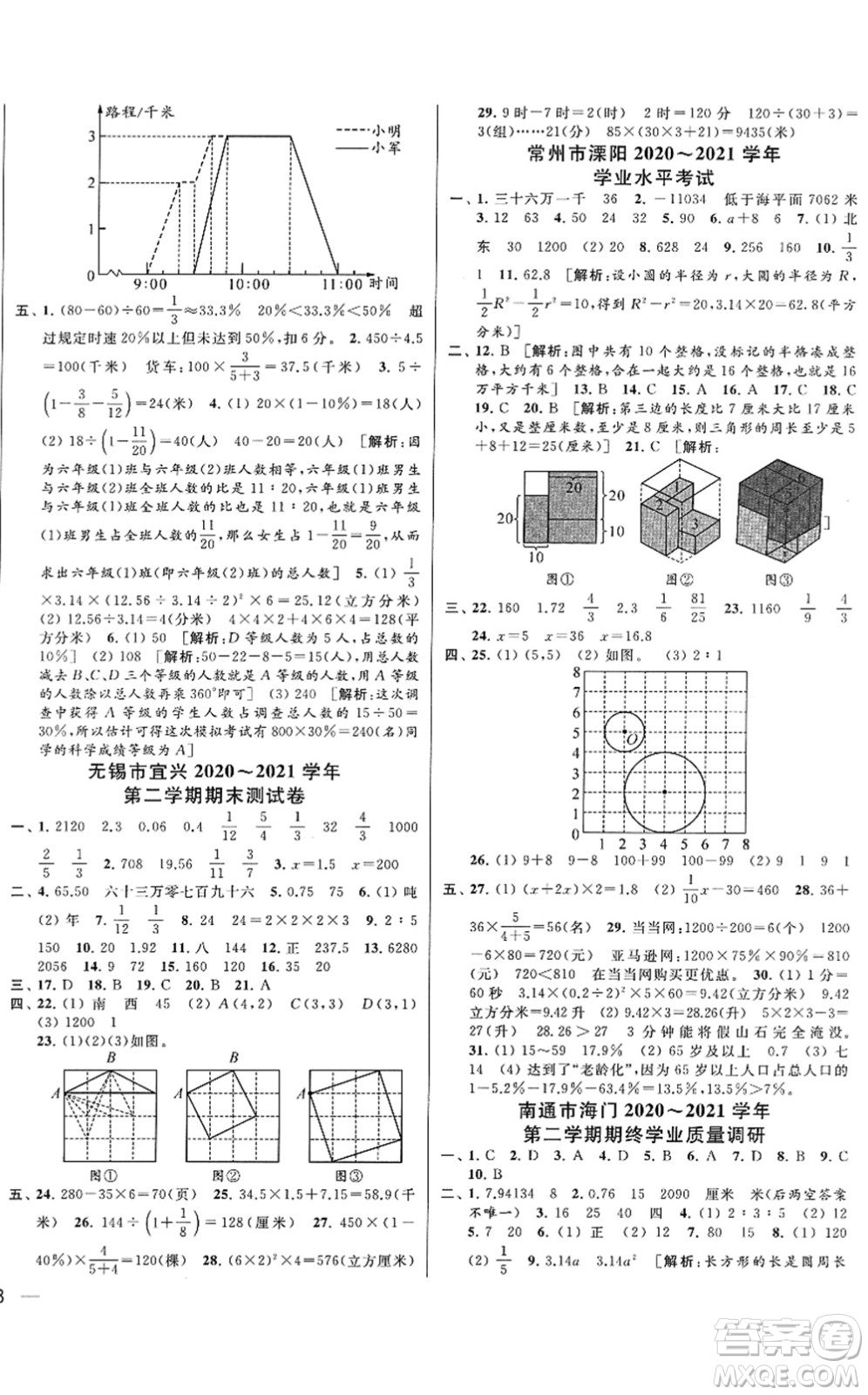 云南美術(shù)出版社2022同步跟蹤全程檢測(cè)六年級(jí)數(shù)學(xué)下冊(cè)蘇教版答案