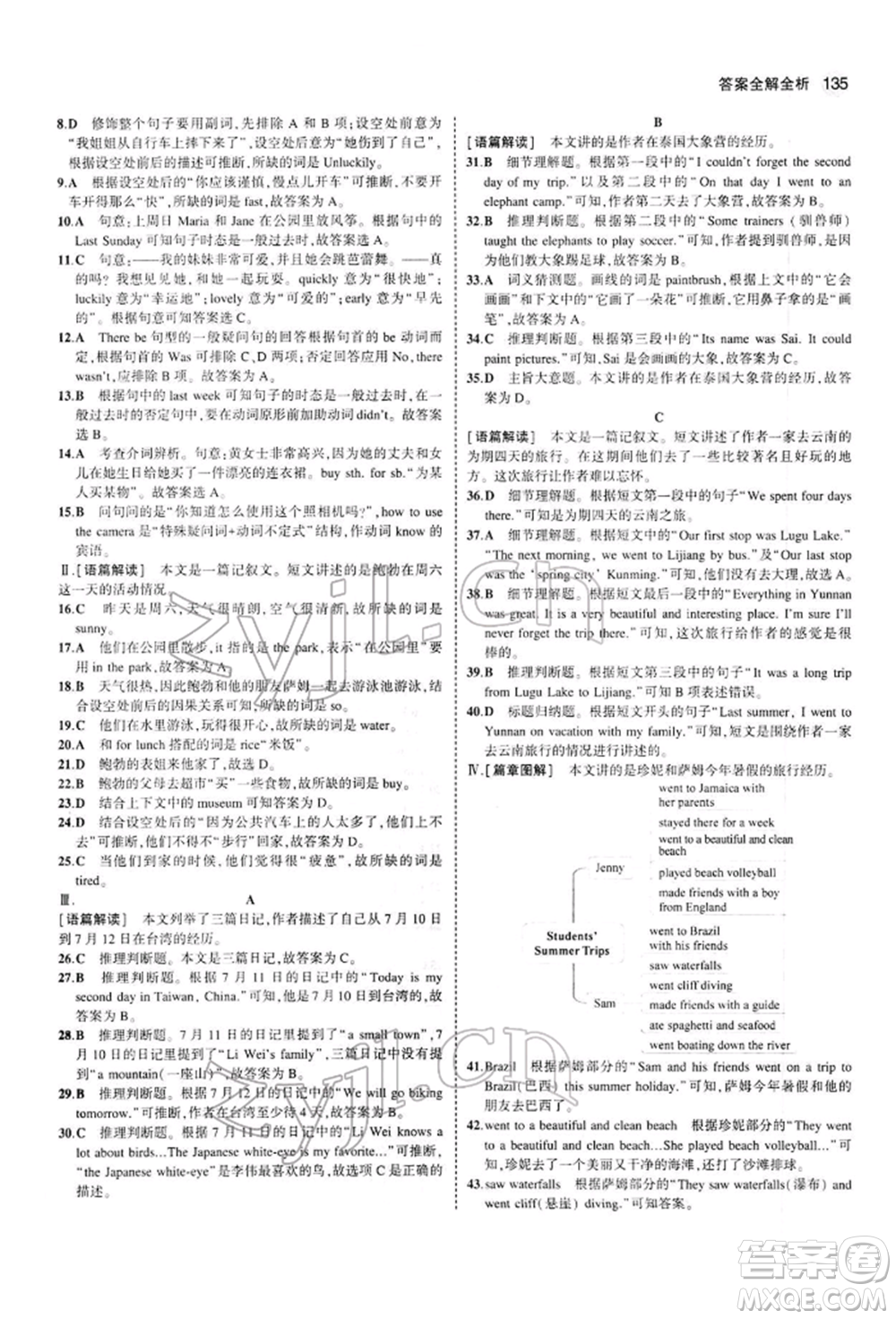 首都師范大學(xué)出版社2022年5年中考3年模擬七年級(jí)英語(yǔ)下冊(cè)人教版參考答案