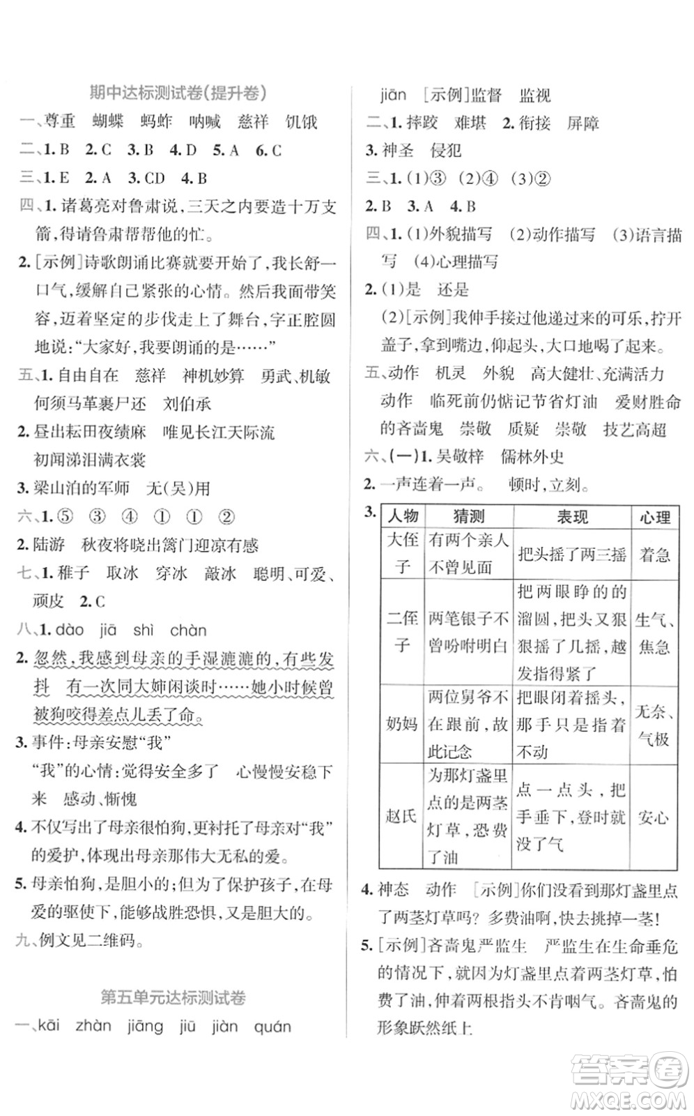 陜西師范大學(xué)出版總社2022小學(xué)學(xué)霸沖A卷五年級(jí)語(yǔ)文下冊(cè)RJ統(tǒng)編版答案