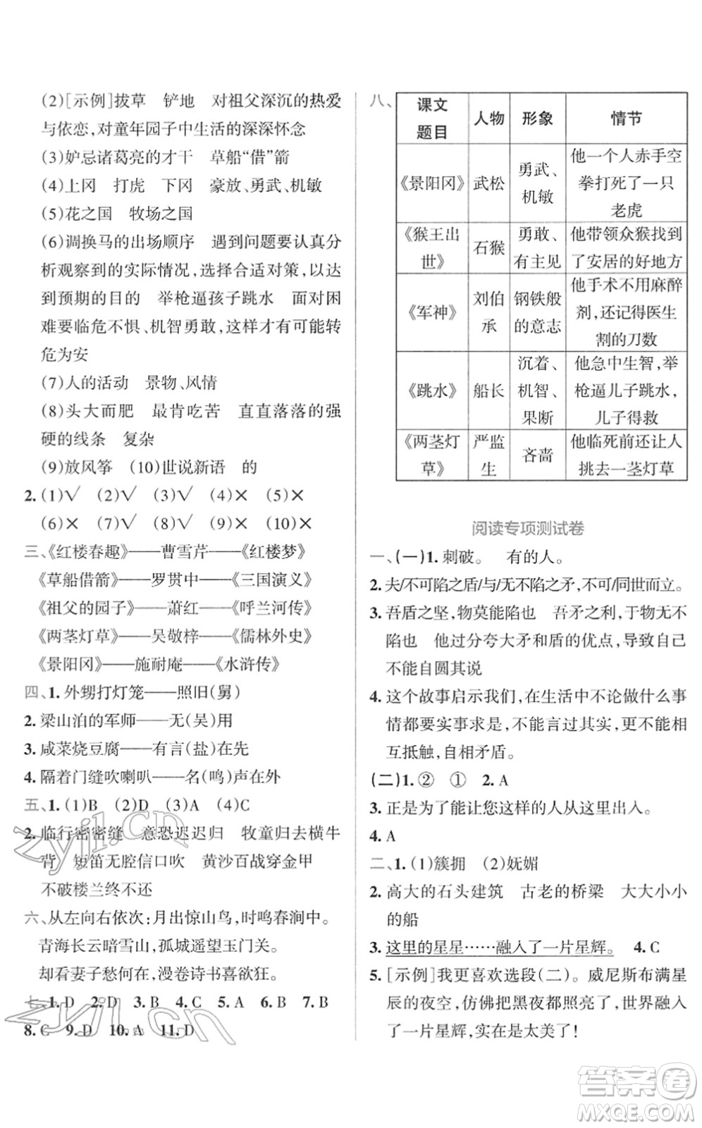 陜西師范大學(xué)出版總社2022小學(xué)學(xué)霸沖A卷五年級(jí)語(yǔ)文下冊(cè)RJ統(tǒng)編版答案