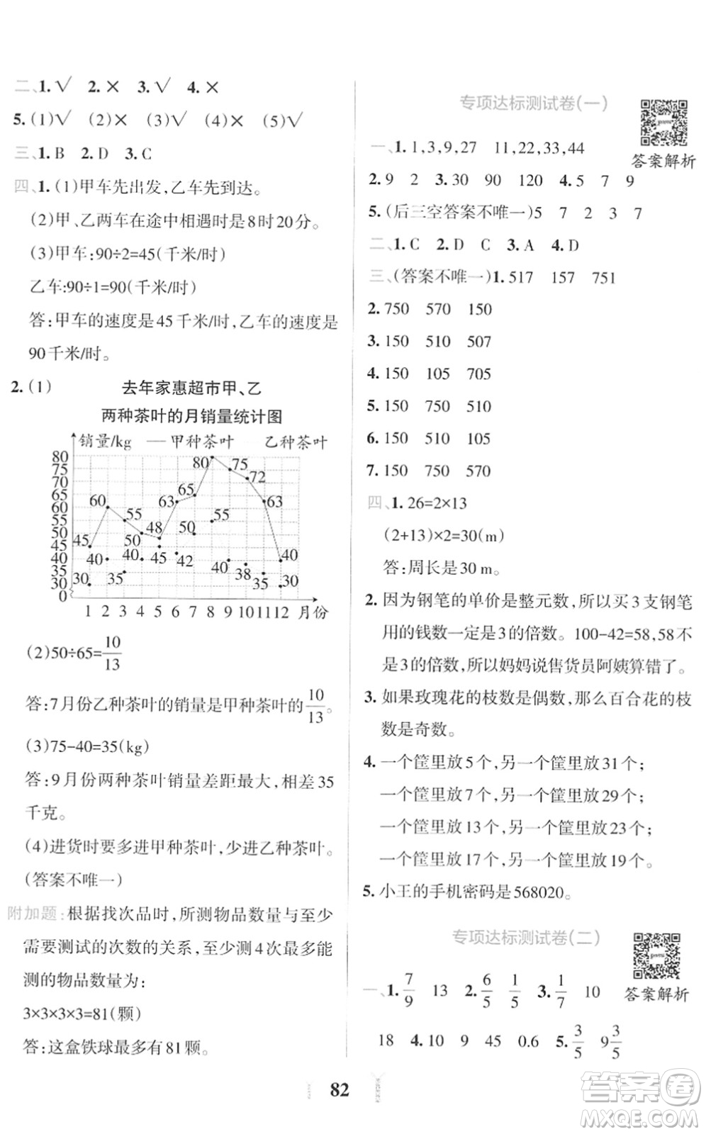 陜西師范大學(xué)出版總社2022小學(xué)學(xué)霸沖A卷五年級數(shù)學(xué)下冊RJ人教版答案