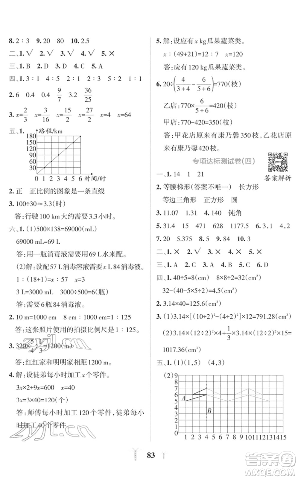 陜西師范大學(xué)出版總社2022小學(xué)學(xué)霸沖A卷六年級(jí)數(shù)學(xué)下冊(cè)RJ人教版答案