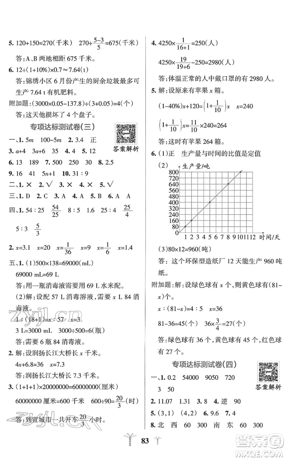 陜西師范大學出版總社2022小學學霸沖A卷六年級數(shù)學下冊SJ蘇教版答案