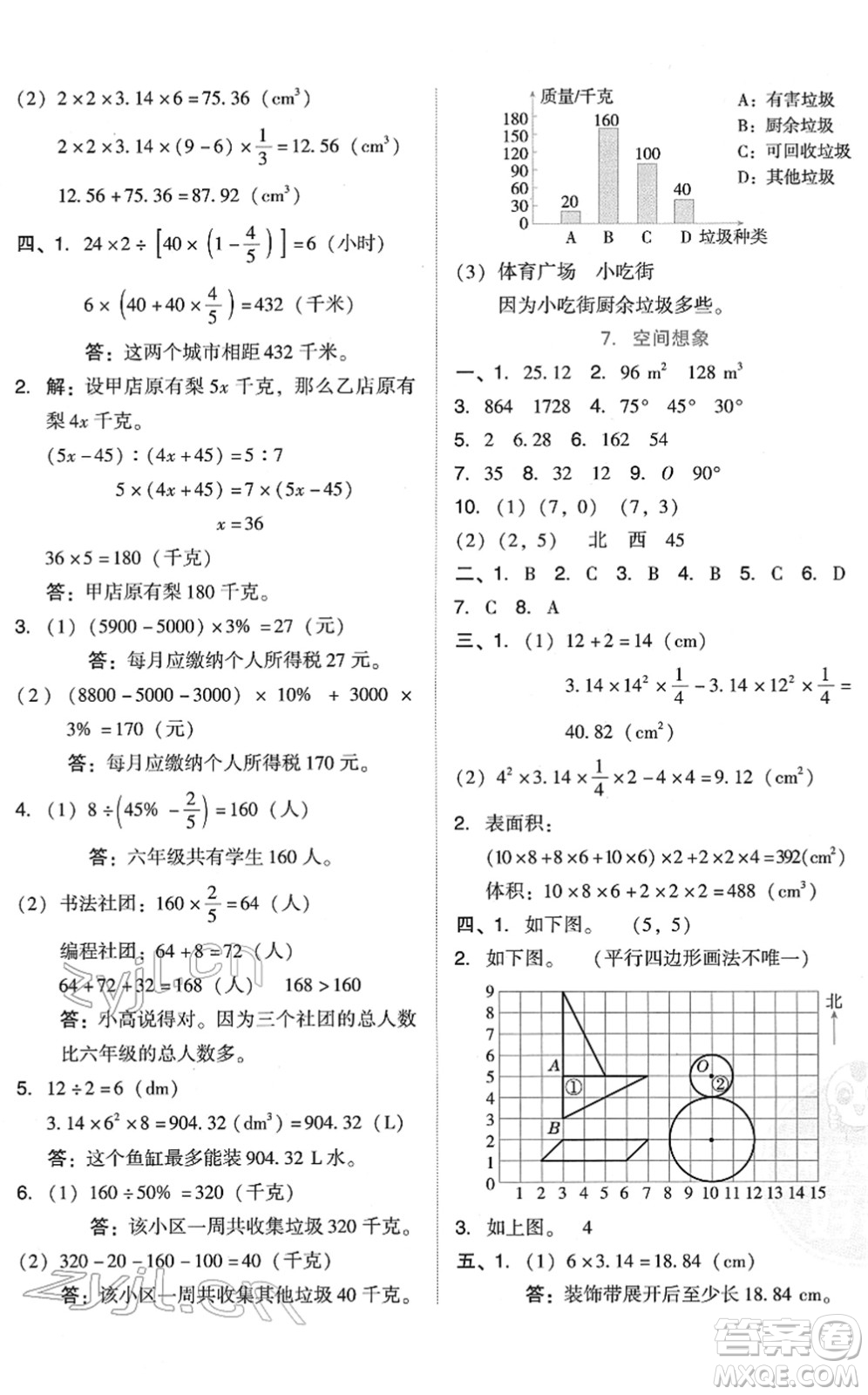 吉林教育出版社2022榮德基好卷六年級數(shù)學(xué)下冊R人教版答案