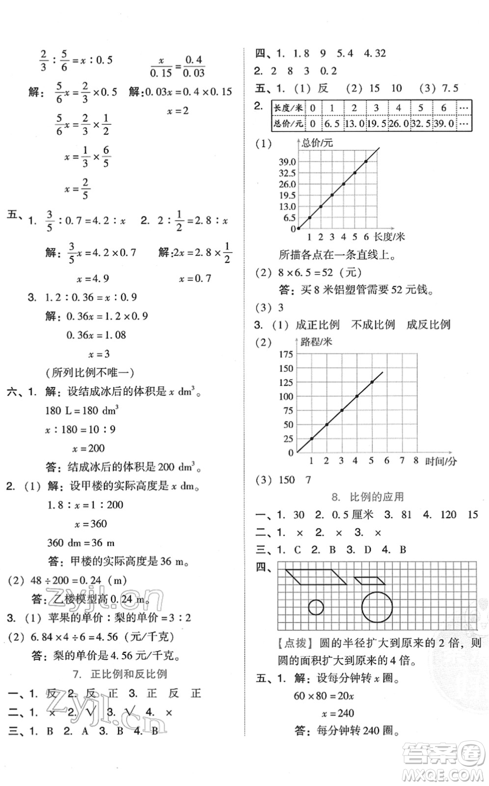 吉林教育出版社2022榮德基好卷六年級數(shù)學(xué)下冊R人教版答案