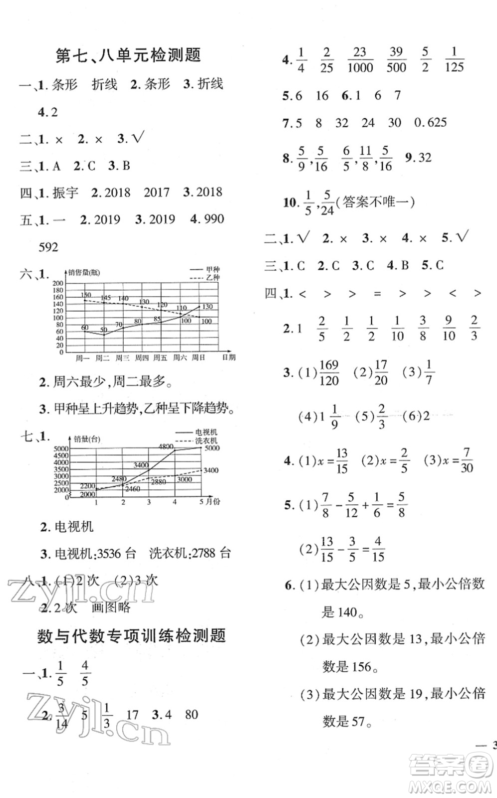 濟南出版社2022黃岡360度定制密卷五年級數學下冊RJ人教版答案