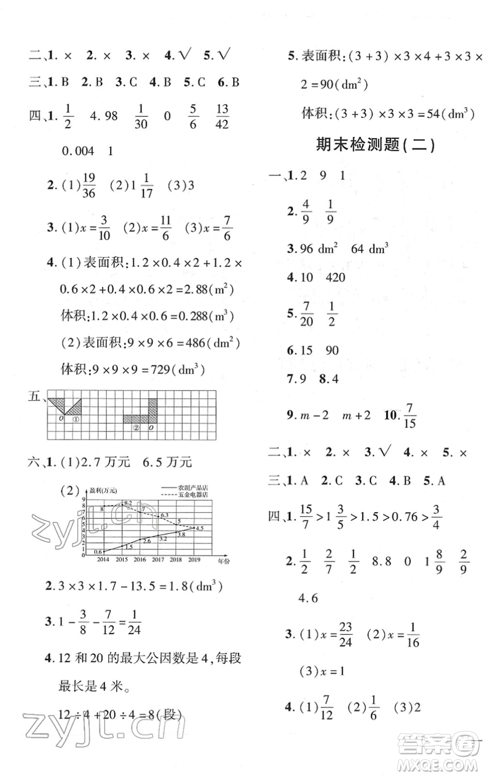 濟南出版社2022黃岡360度定制密卷五年級數學下冊RJ人教版答案