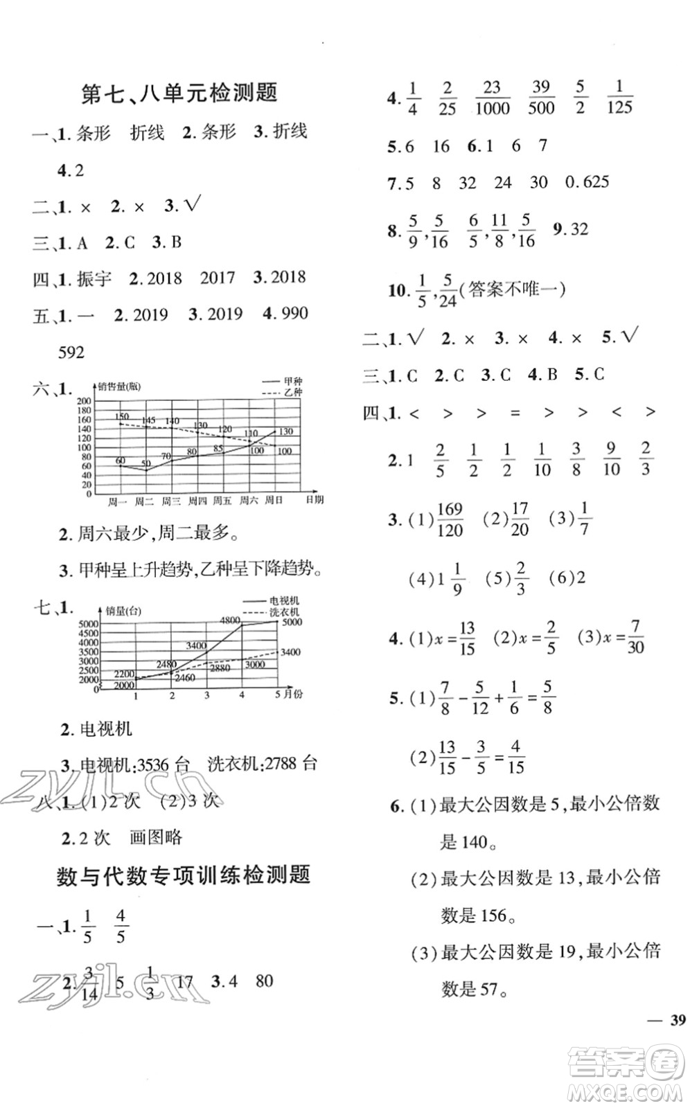 濟(jì)南出版社2022黃岡360度定制密卷五年級數(shù)學(xué)下冊RJ人教版湖南專版答案