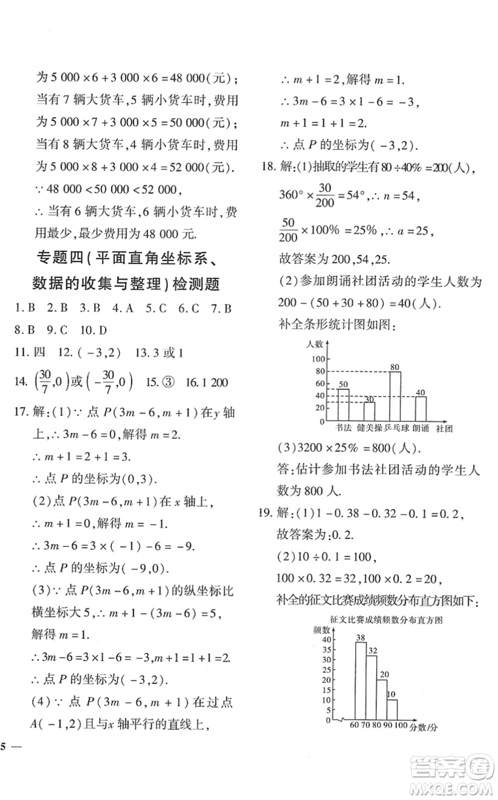 濟(jì)南出版社2022黃岡360度定制密卷七年級數(shù)學(xué)下冊RJ人教版答案