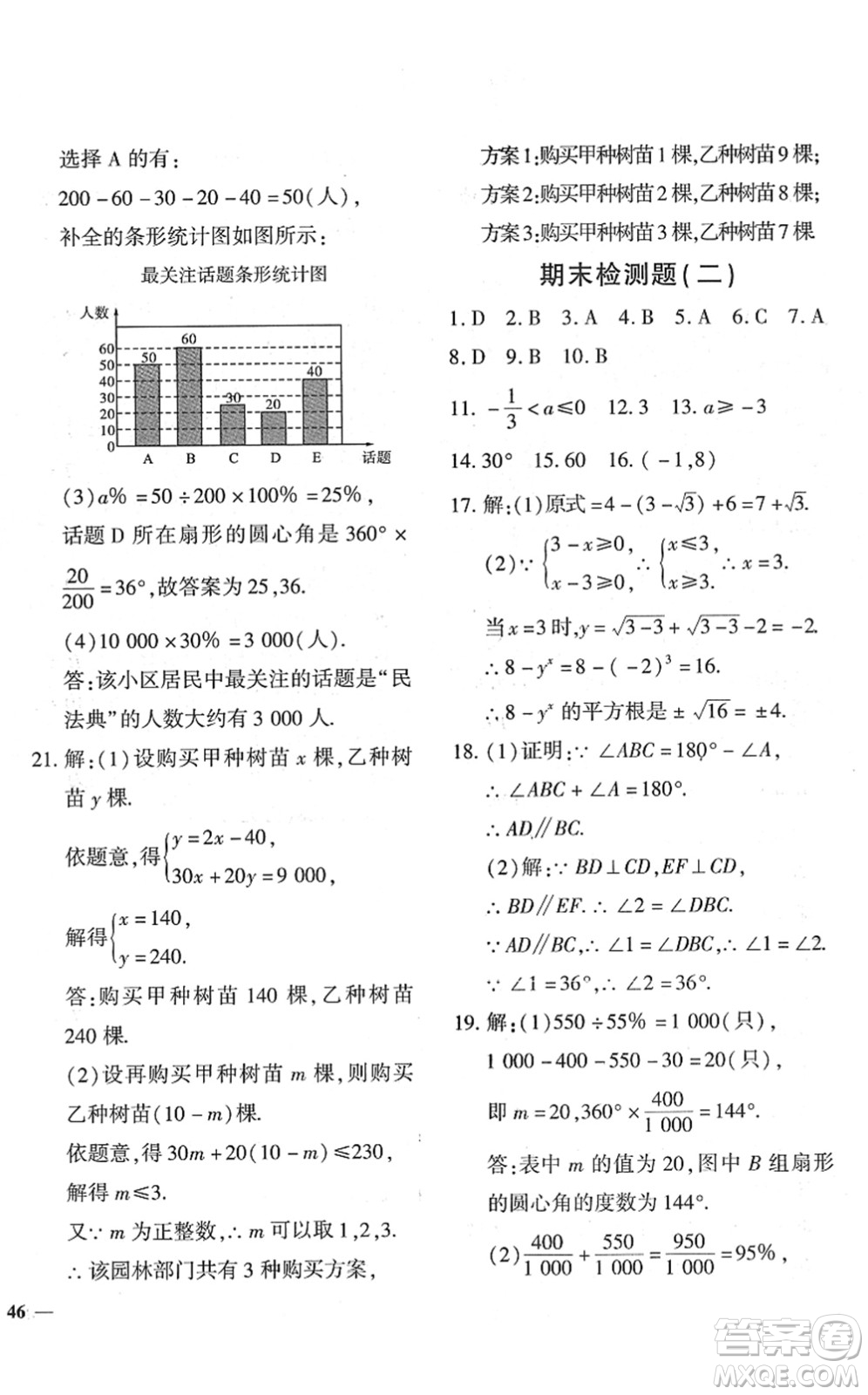 濟(jì)南出版社2022黃岡360度定制密卷七年級數(shù)學(xué)下冊RJ人教版答案