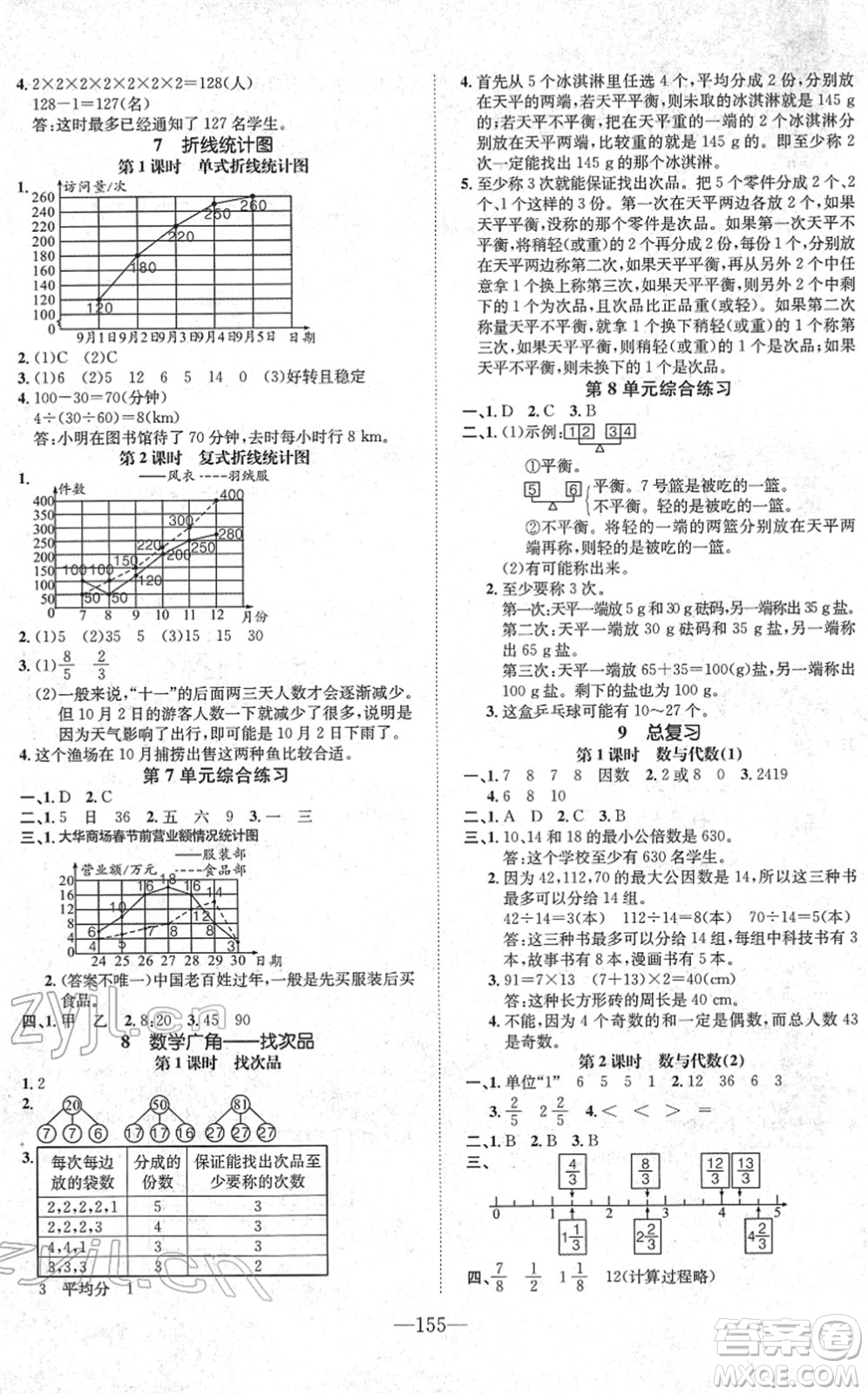 陽光出版社2022培優(yōu)作業(yè)本五年級數(shù)學(xué)下冊RJ人教版福建專版答案