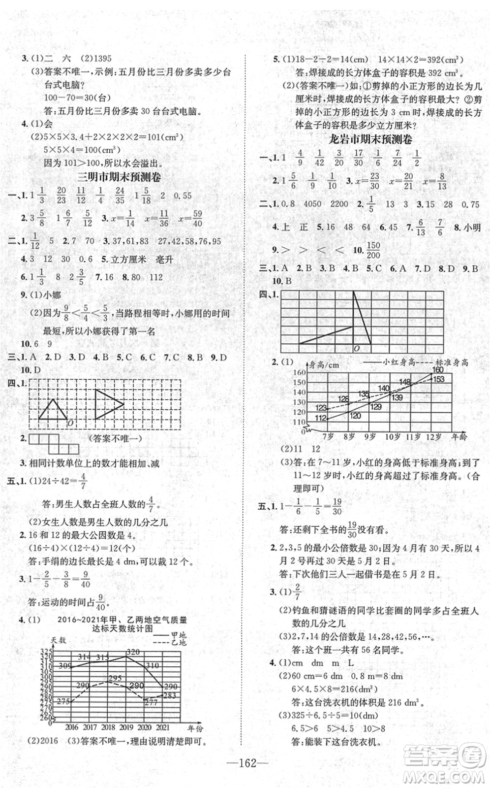 陽光出版社2022培優(yōu)作業(yè)本五年級數(shù)學(xué)下冊RJ人教版福建專版答案