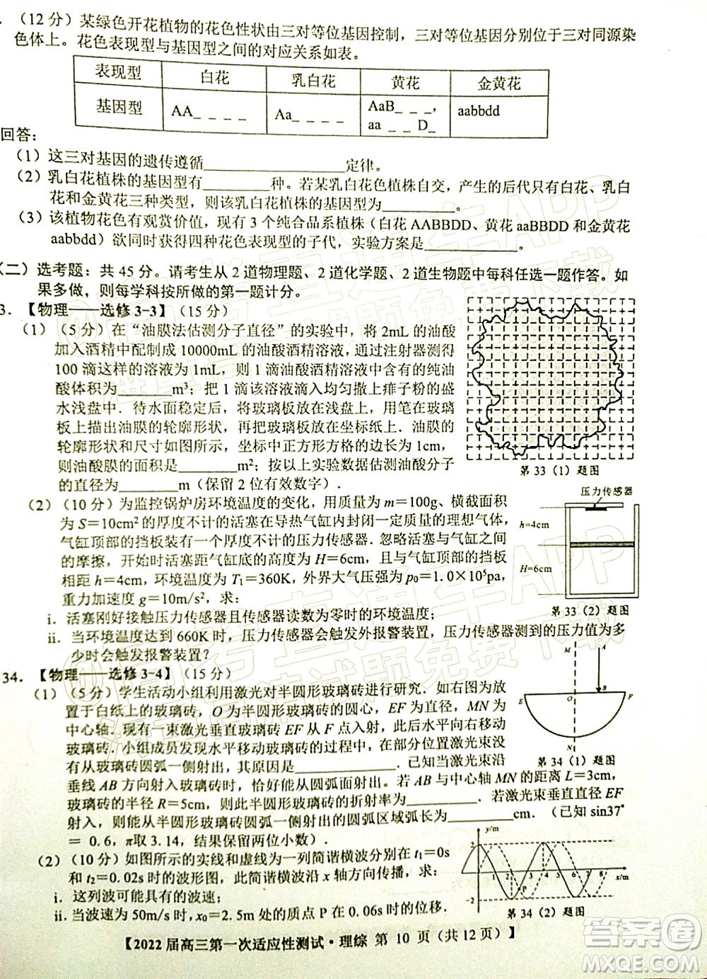 廣西2022屆高中畢業(yè)班第一次適應(yīng)性測(cè)試?yán)砜凭C合試題及答案