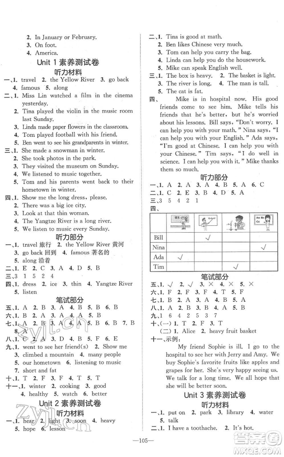 陽(yáng)光出版社2022培優(yōu)作業(yè)本六年級(jí)英語(yǔ)下冊(cè)MJ閩教版福建專版答案