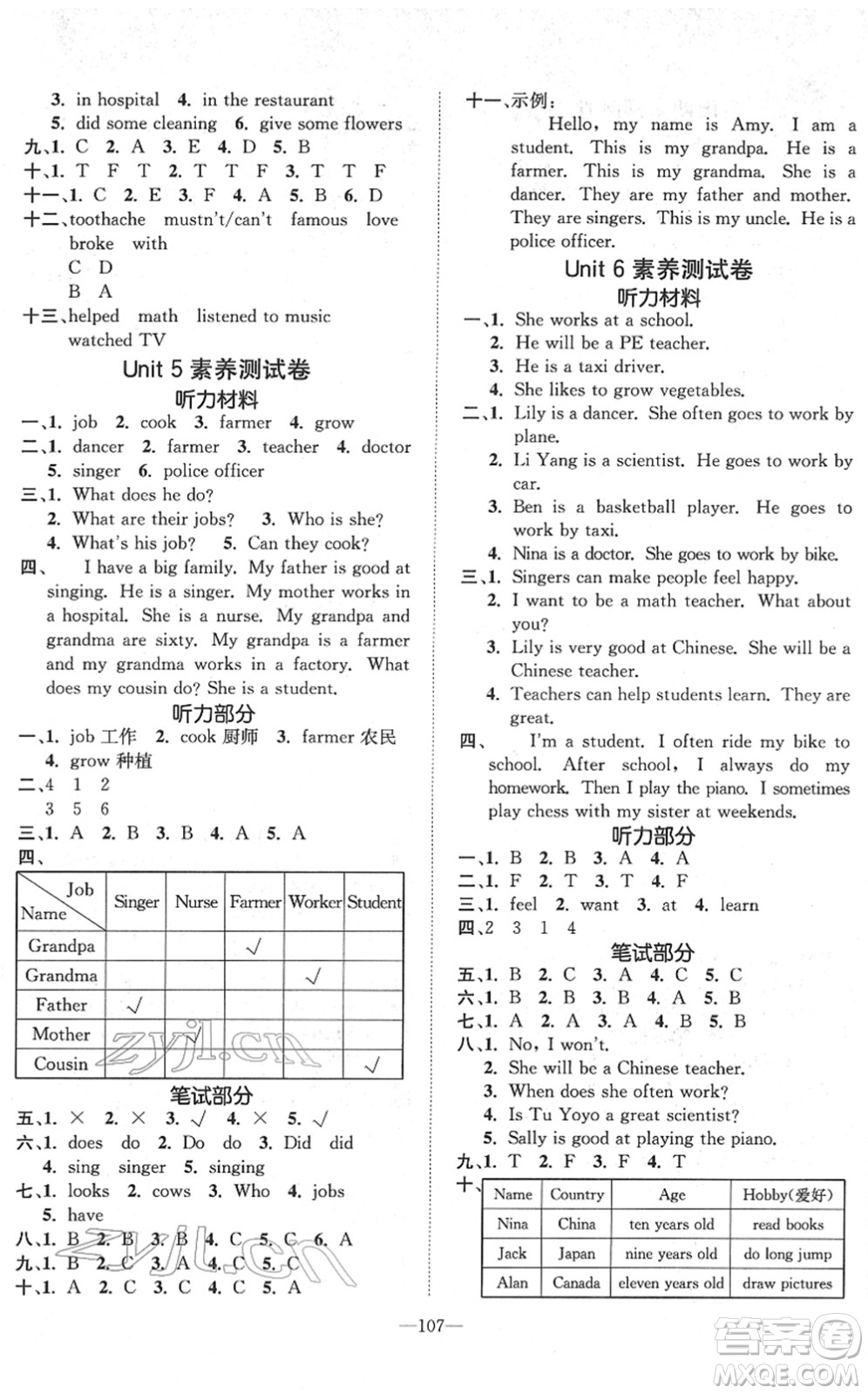 陽(yáng)光出版社2022培優(yōu)作業(yè)本六年級(jí)英語(yǔ)下冊(cè)MJ閩教版福建專版答案