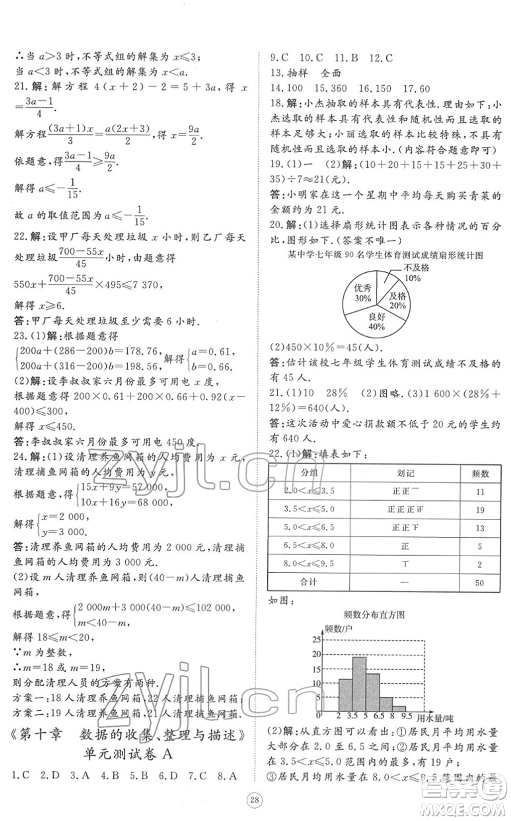 山東友誼出版社2022初中同步練習(xí)冊提優(yōu)測試卷七年級數(shù)學(xué)下冊人教版答案