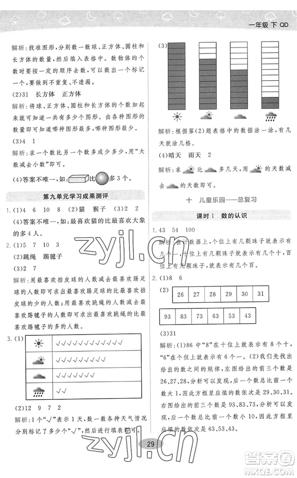 陜西師范大學(xué)出版總社2022黃岡同步練一日一練一年級數(shù)學(xué)下冊QD青島版答案