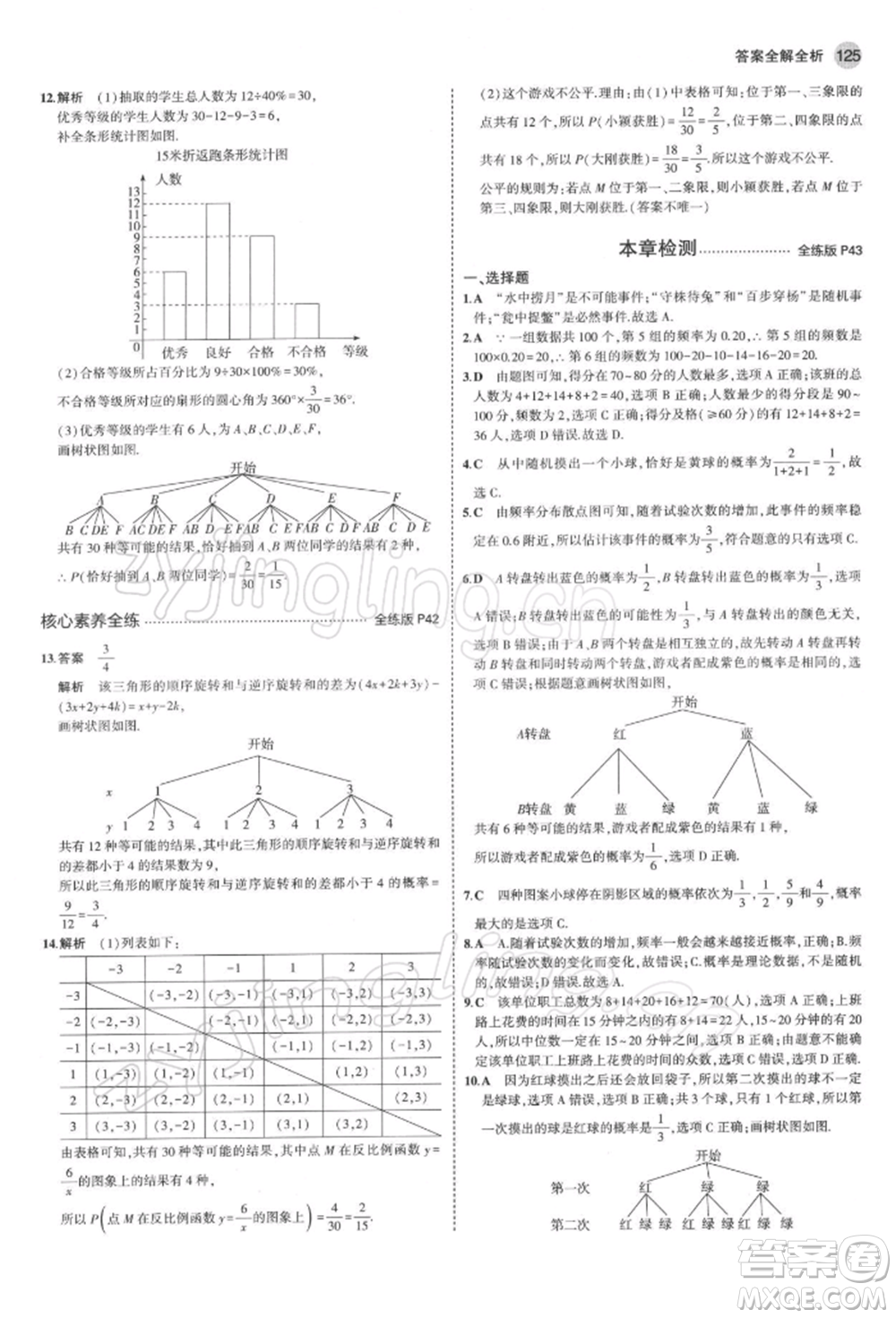 首都師范大學出版社2022年5年中考3年模擬九年級數(shù)學下冊青島版參考答案