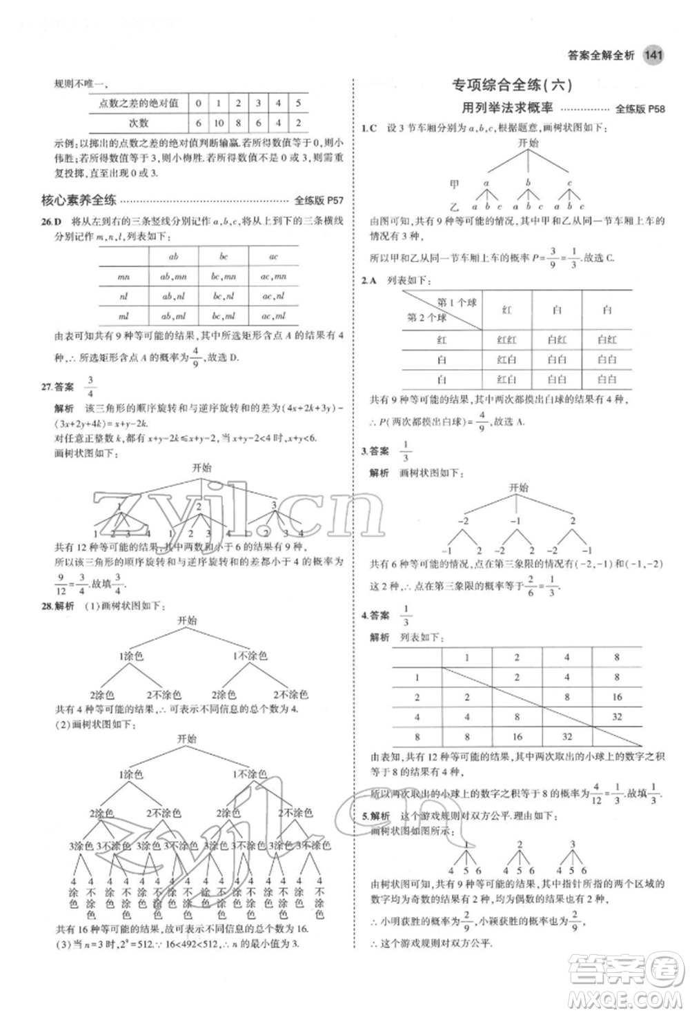 教育科學(xué)出版社2022年5年中考3年模擬九年級(jí)數(shù)學(xué)下冊(cè)魯教版山東專(zhuān)版參考答案