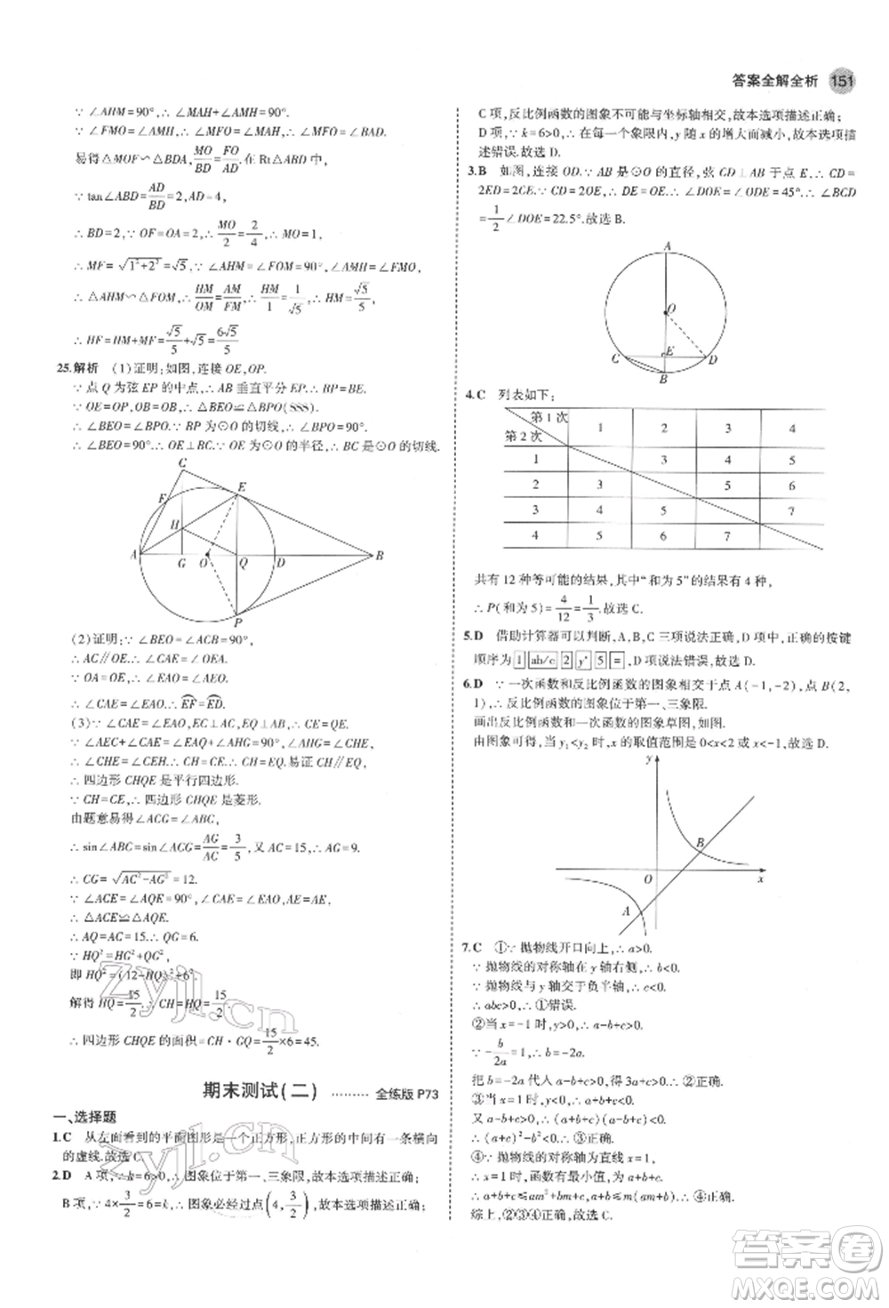 教育科學(xué)出版社2022年5年中考3年模擬九年級(jí)數(shù)學(xué)下冊(cè)魯教版山東專(zhuān)版參考答案