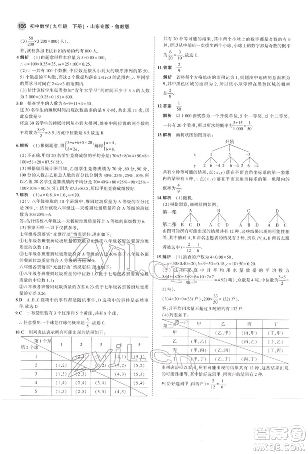 教育科學(xué)出版社2022年5年中考3年模擬九年級(jí)數(shù)學(xué)下冊(cè)魯教版山東專(zhuān)版參考答案