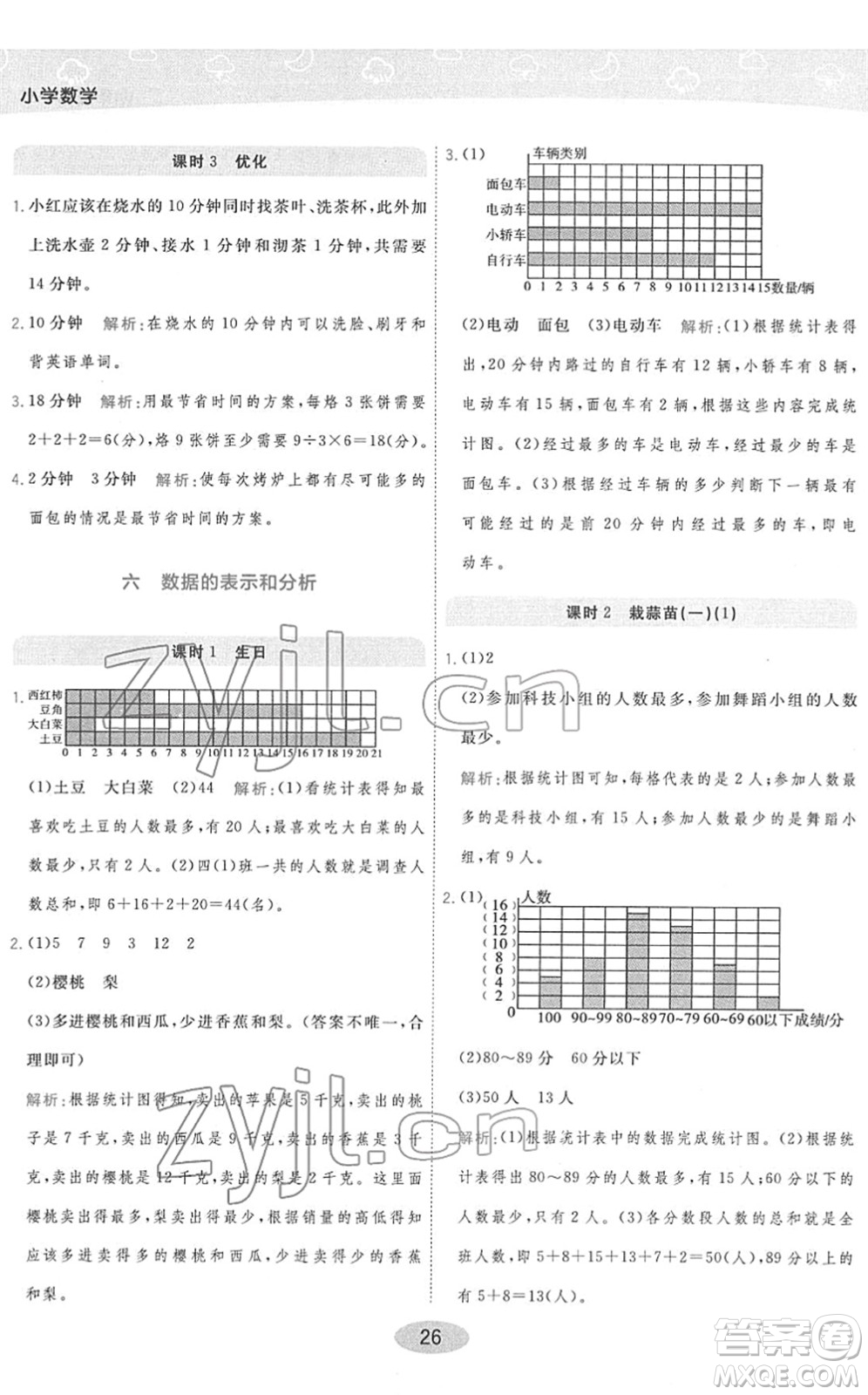 陜西師范大學(xué)出版總社2022黃岡同步練一日一練四年級數(shù)學(xué)下冊BS北師版答案